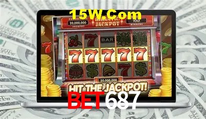 Tecnologia da Plataforma Bet687